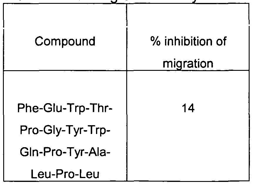 Figure imgf000100_0002