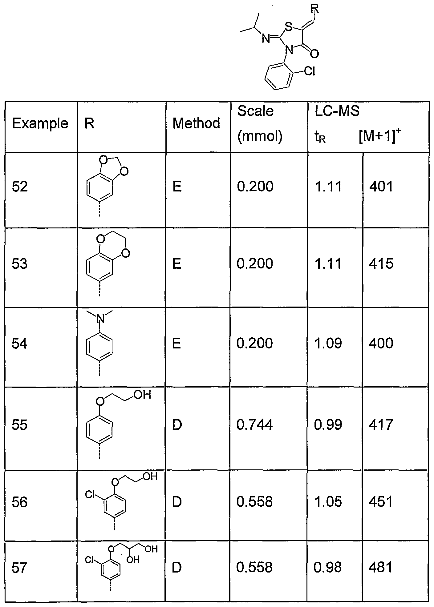 Figure imgf000064_0001