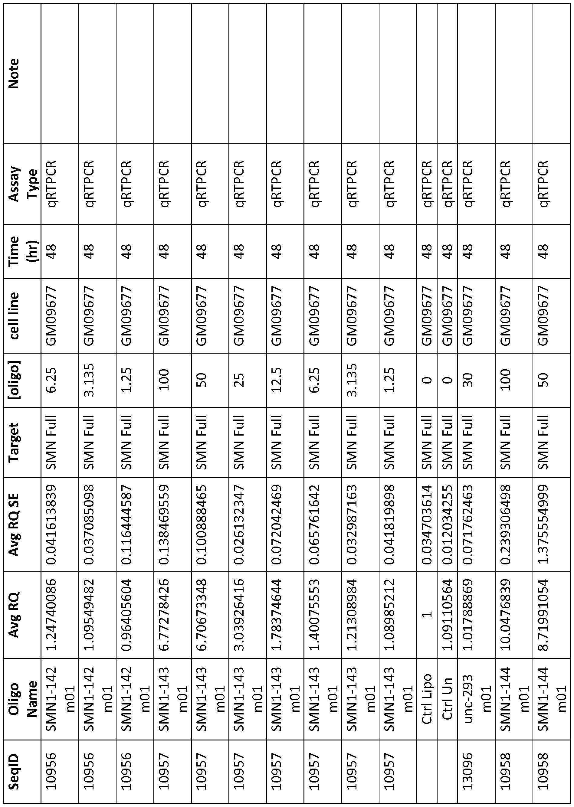 Figure imgf000213_0001