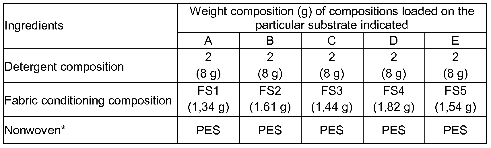 Figure imgf000017_0001