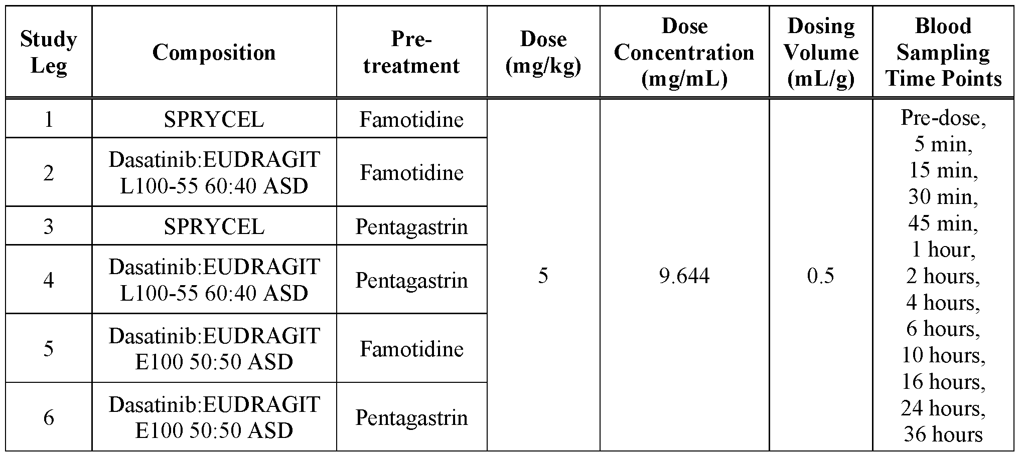 Figure imgf000076_0001