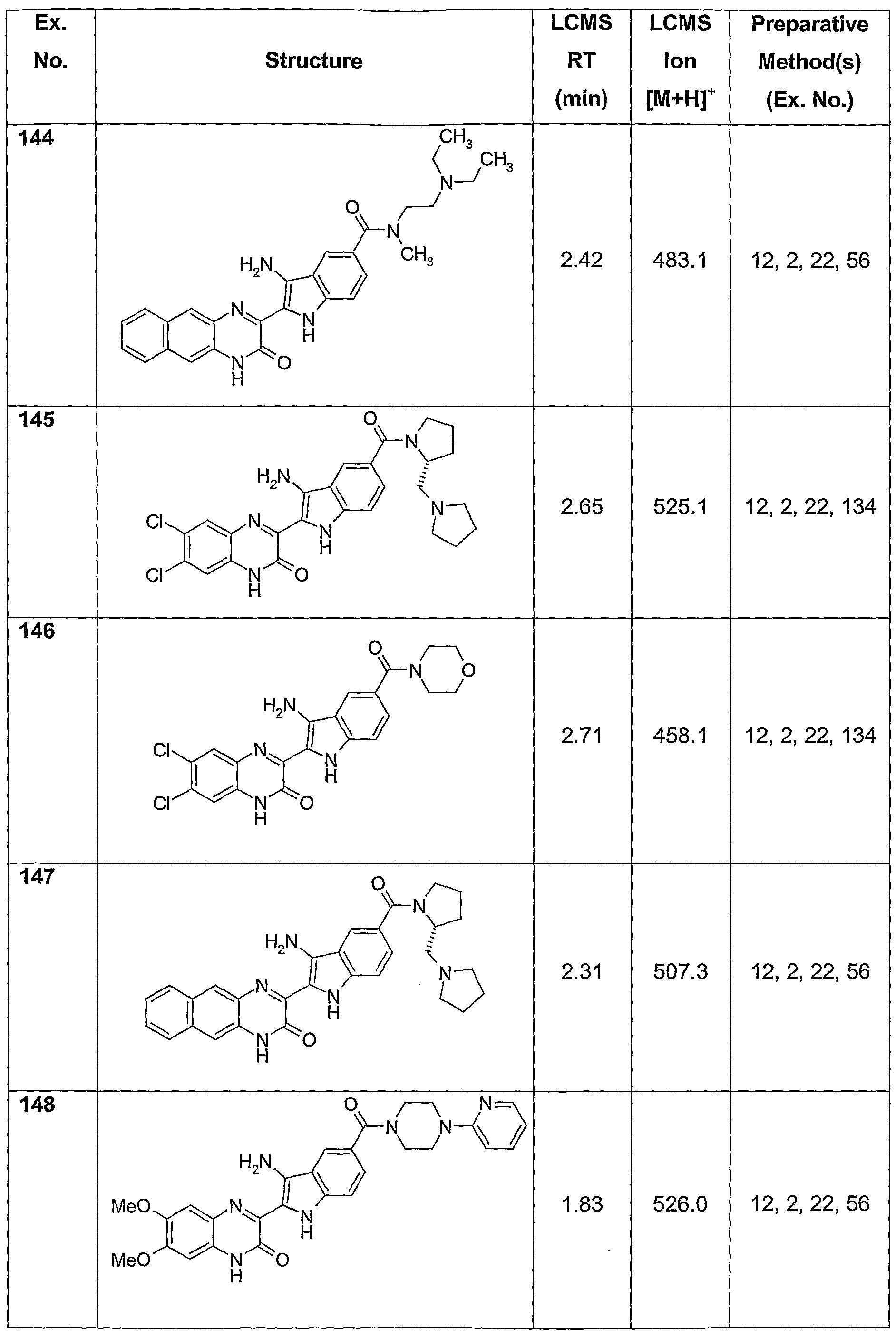 Figure imgf000040_0001