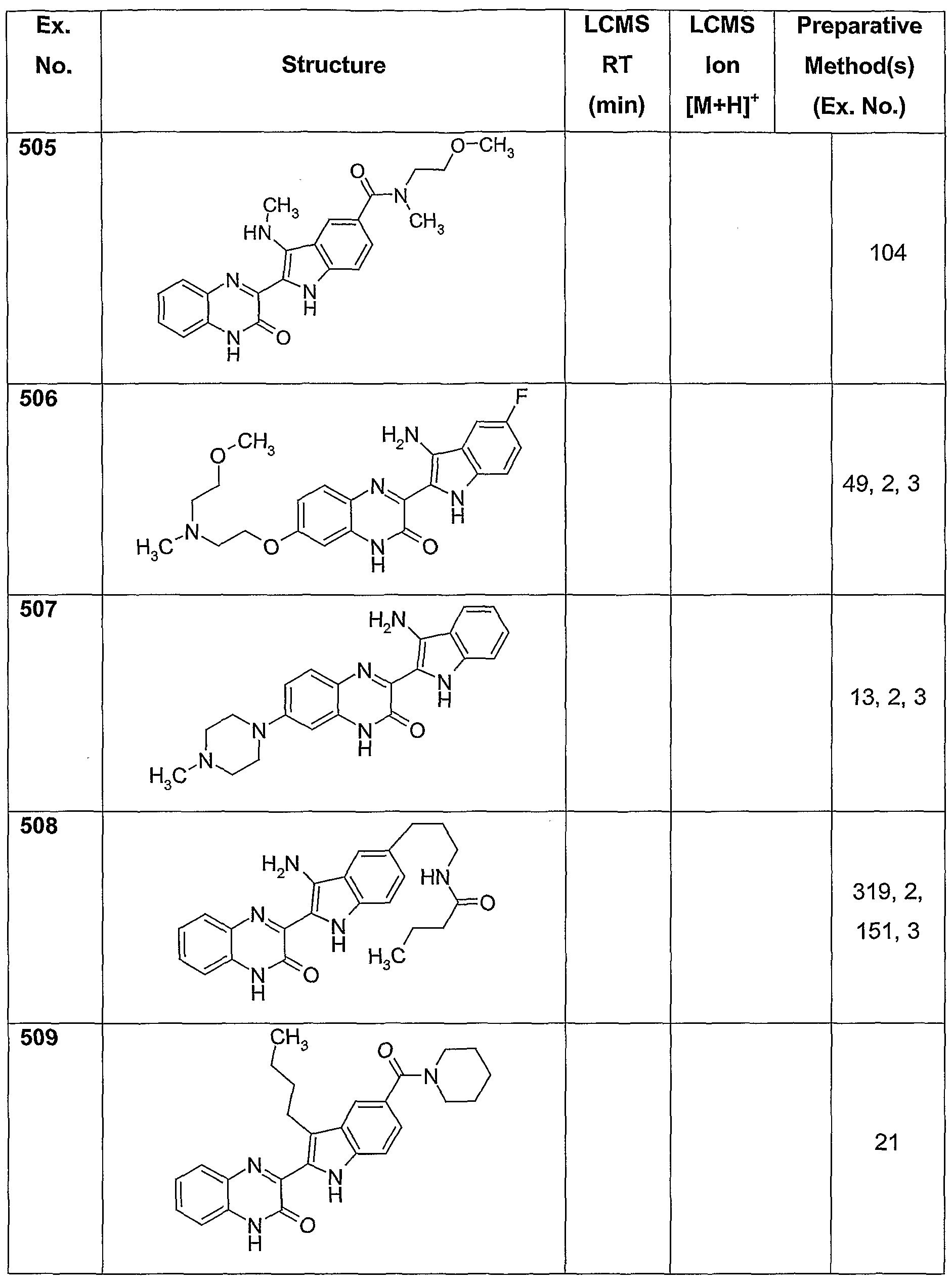 Figure imgf000114_0001
