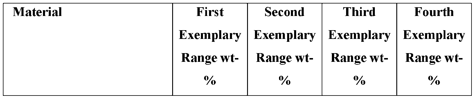 Figure imgf000013_0001