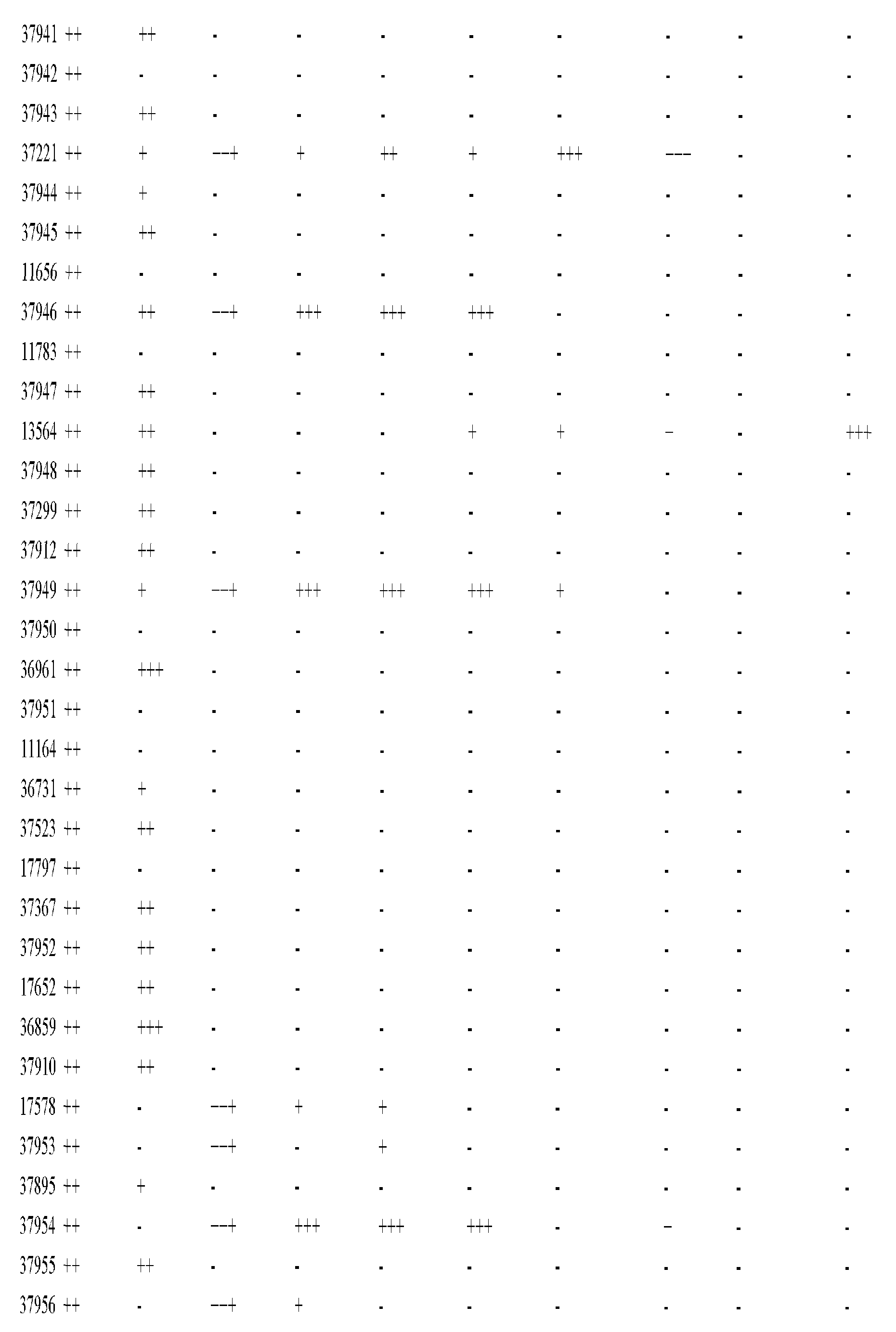 Figure imgf000698_0001