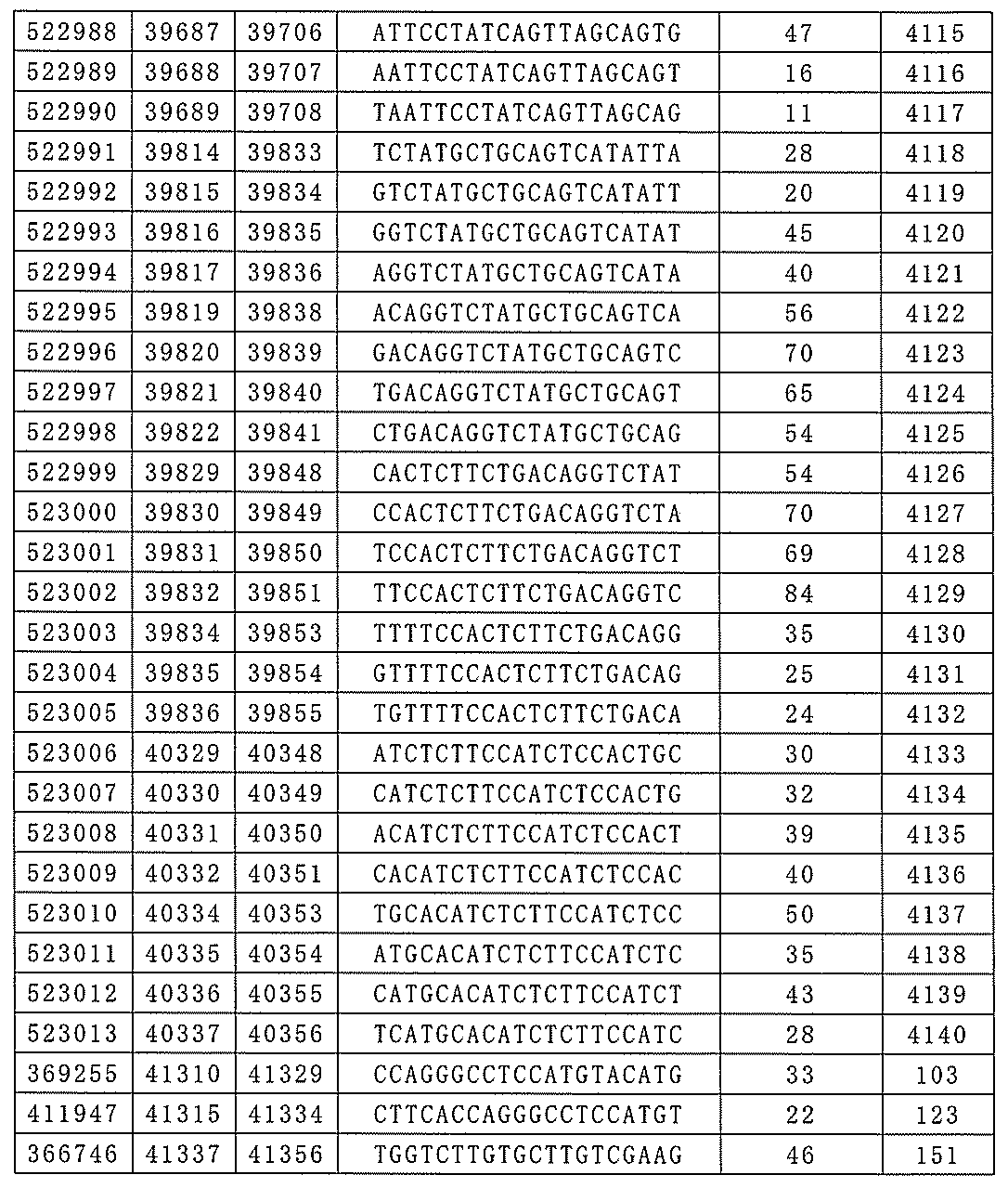 Figure 2022106727000053