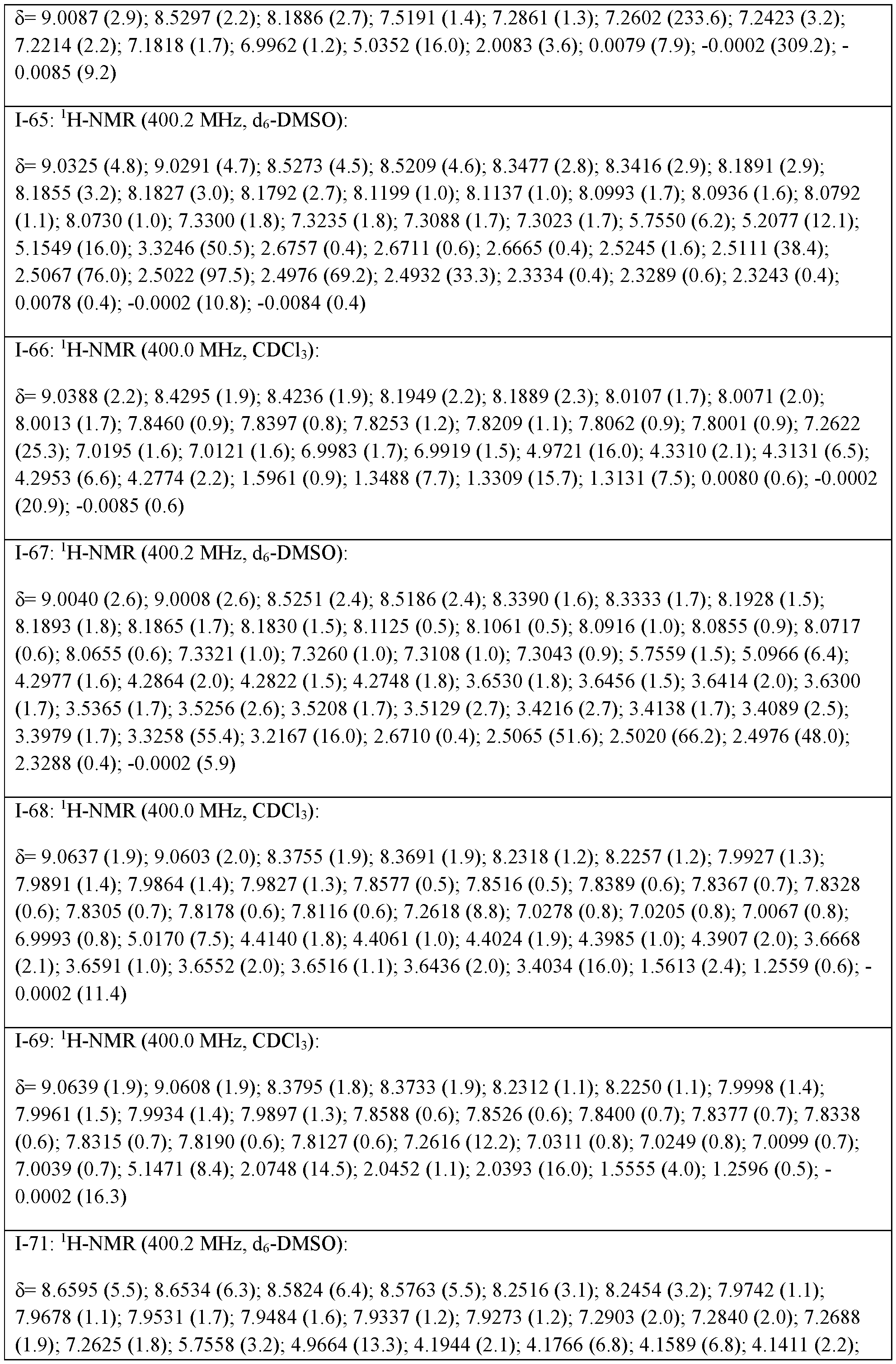 Figure imgf000086_0001