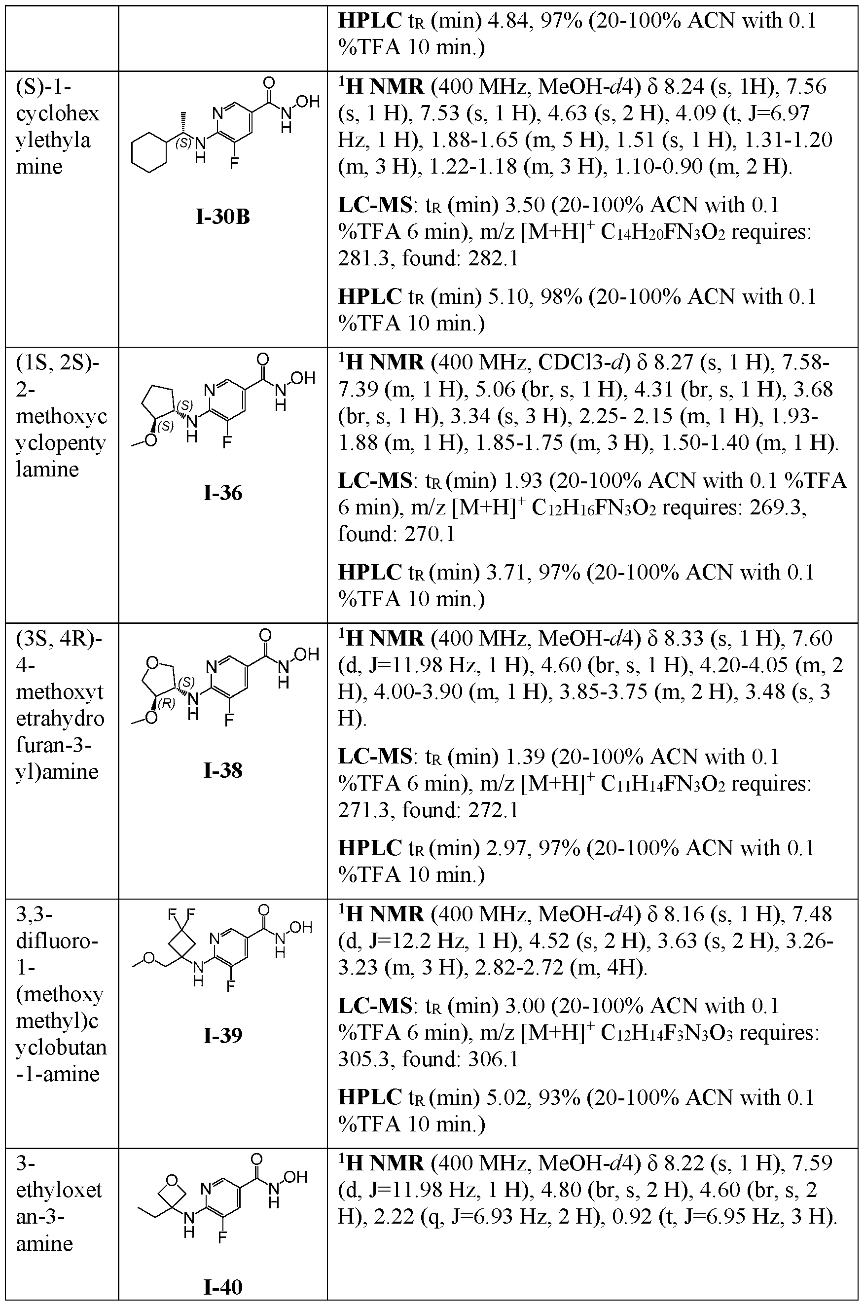 Figure imgf000284_0001