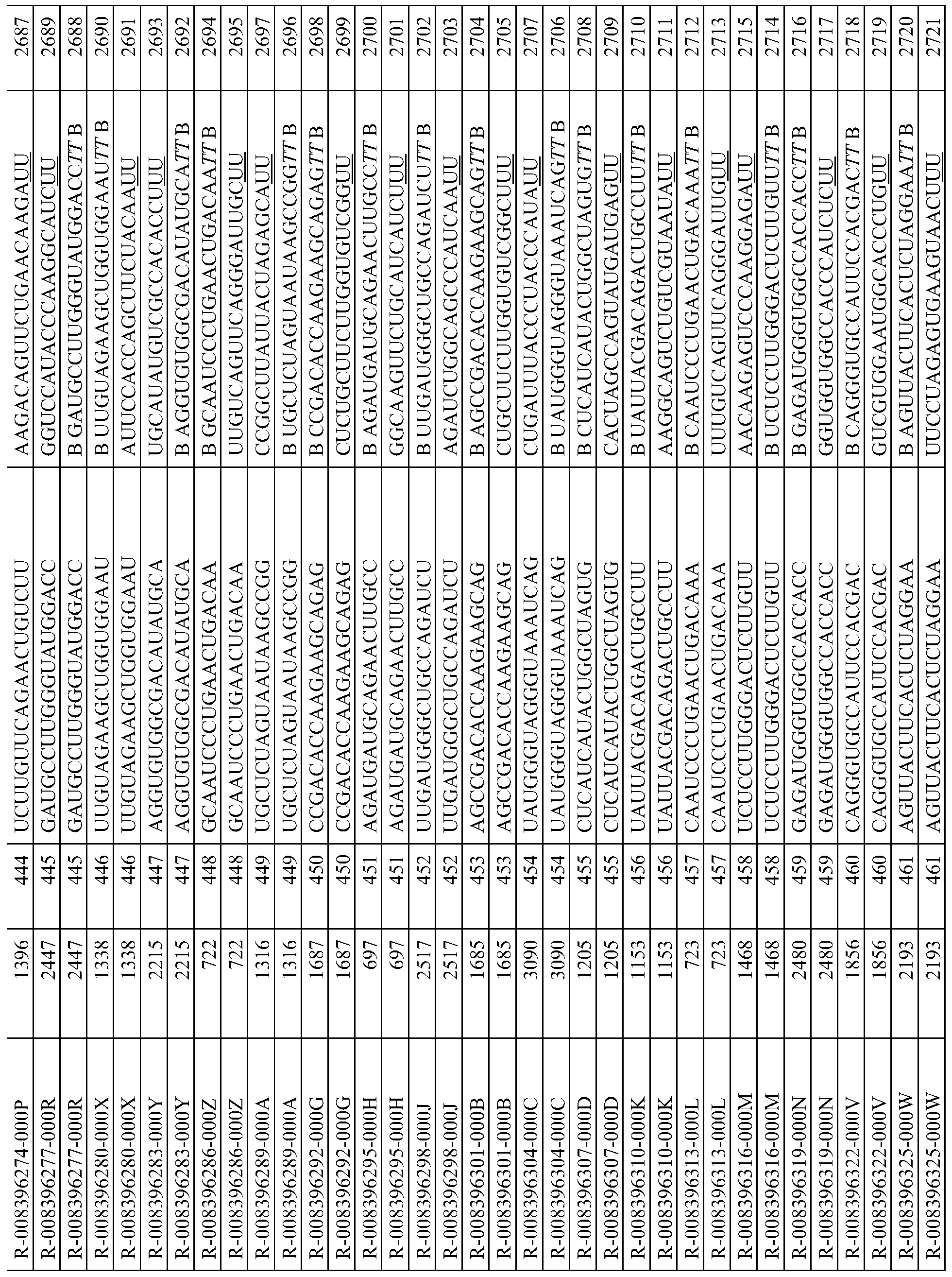 Figure imgf000208_0001