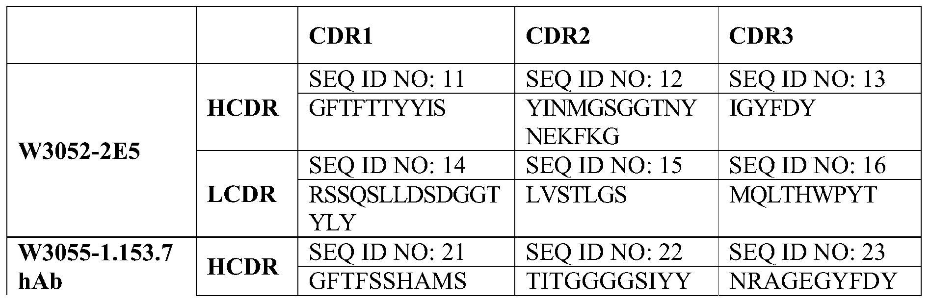 Figure PCTCN2019078484-appb-000006
