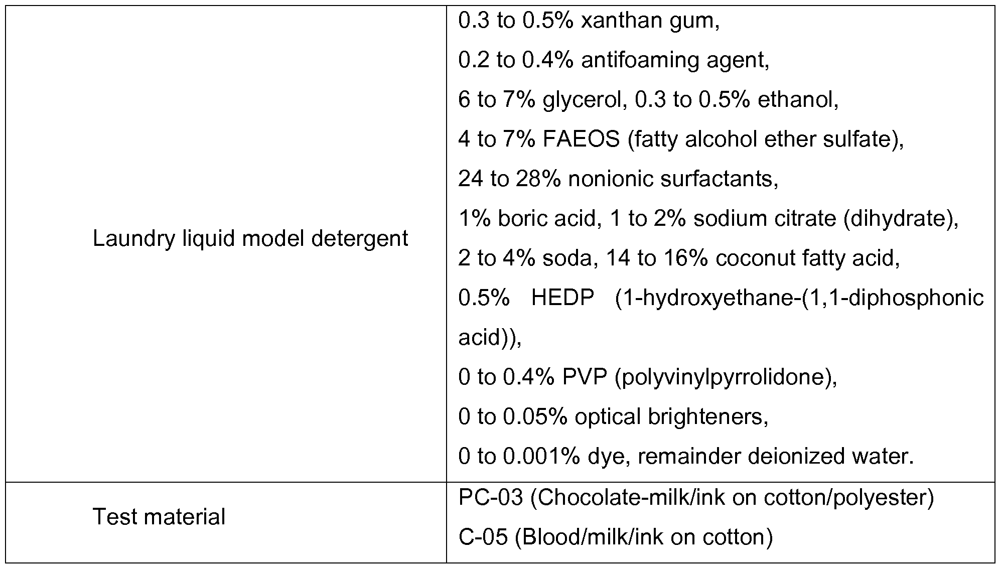 Figure imgf000058_0001
