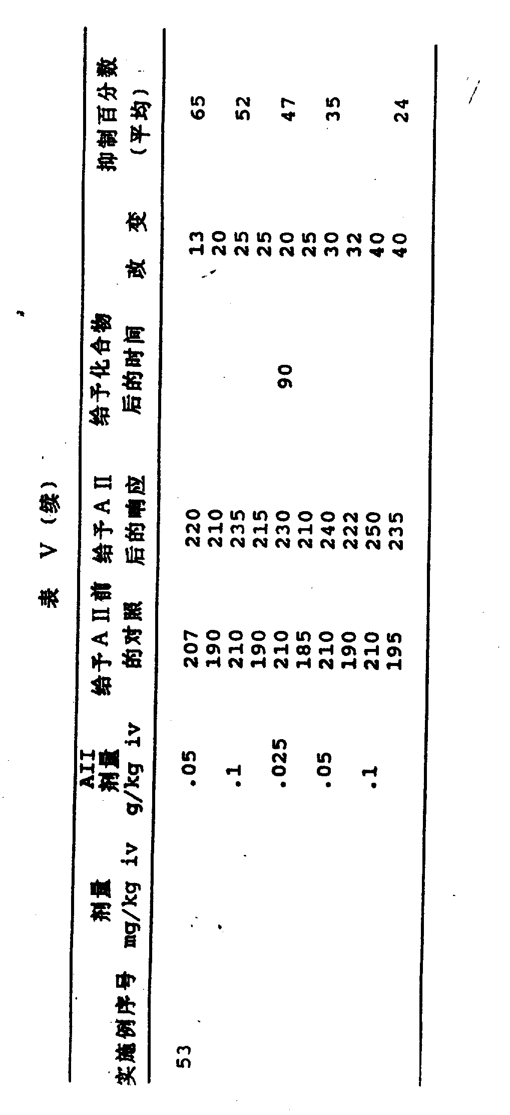 Figure 921005458_IMG79