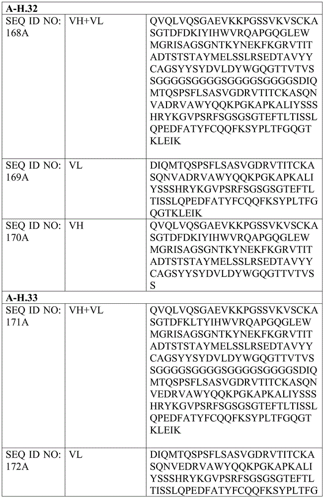 Figure BDA0004201684370001821
