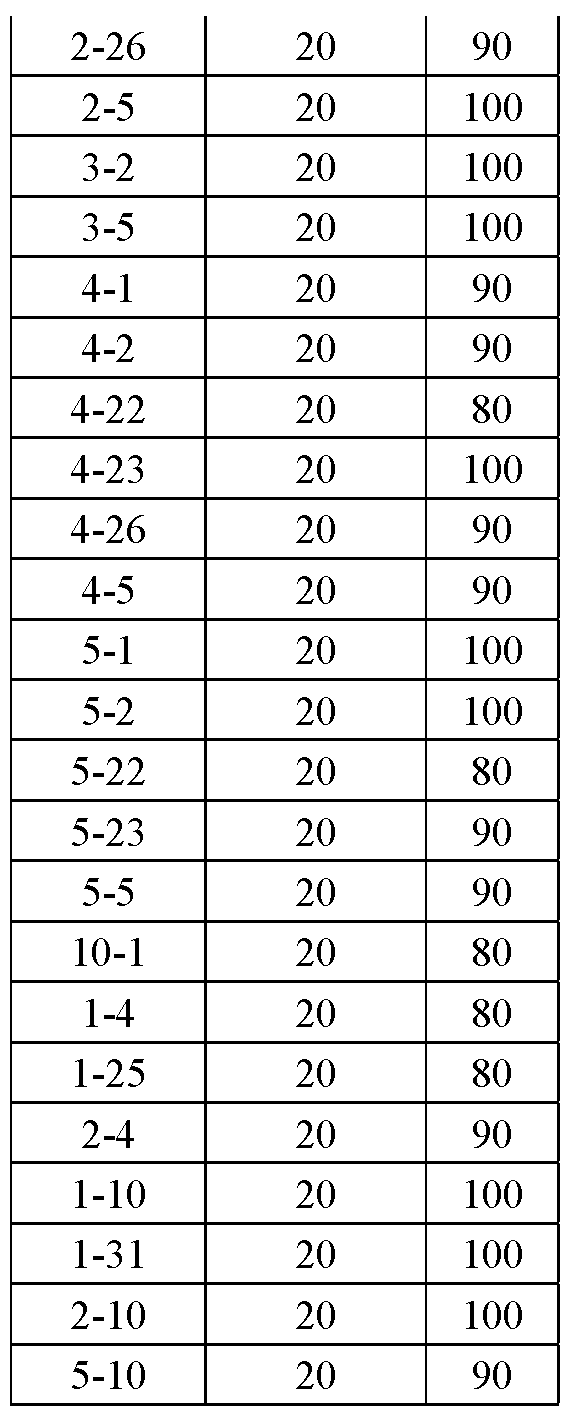 Figure imgf000125_0001
