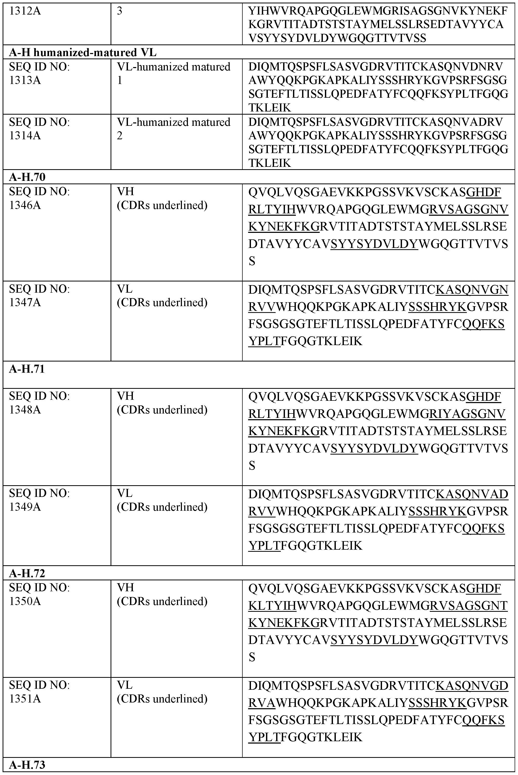 Figure imgf000101_0001