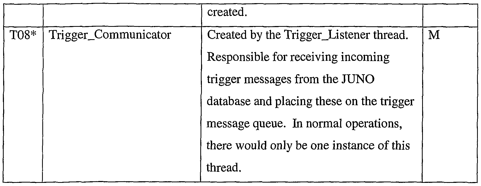 Figure imgf000061_0001