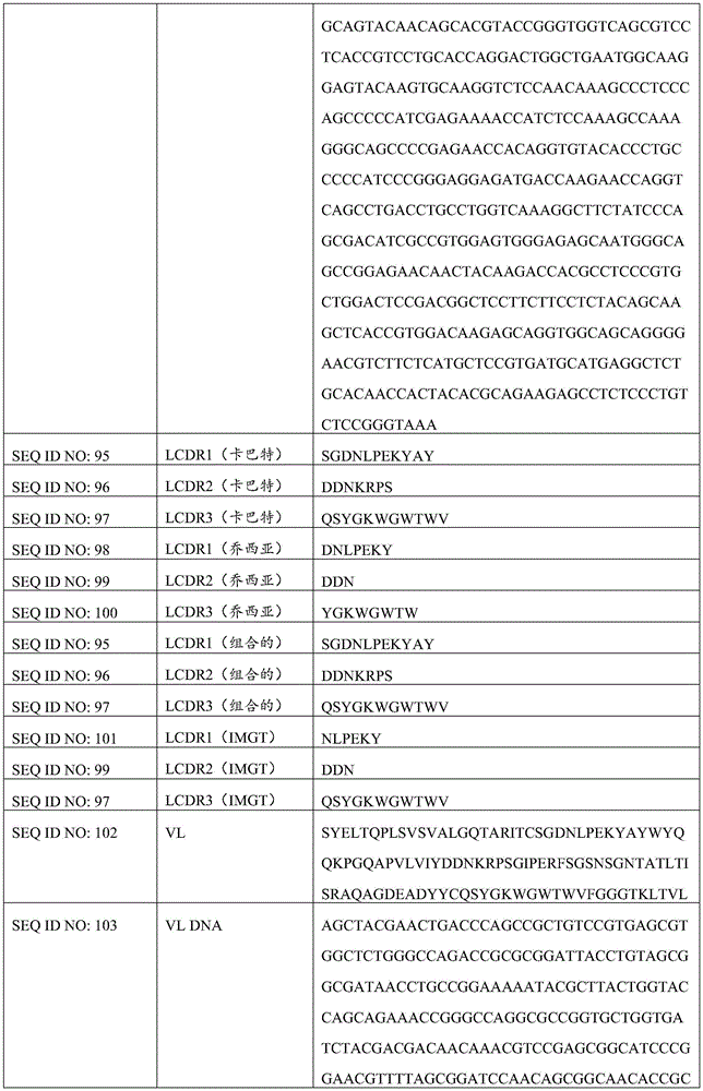 Figure BDA0003545426640000691