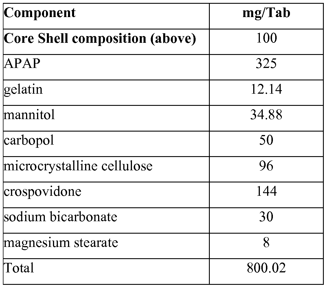 Figure imgf000039_0002