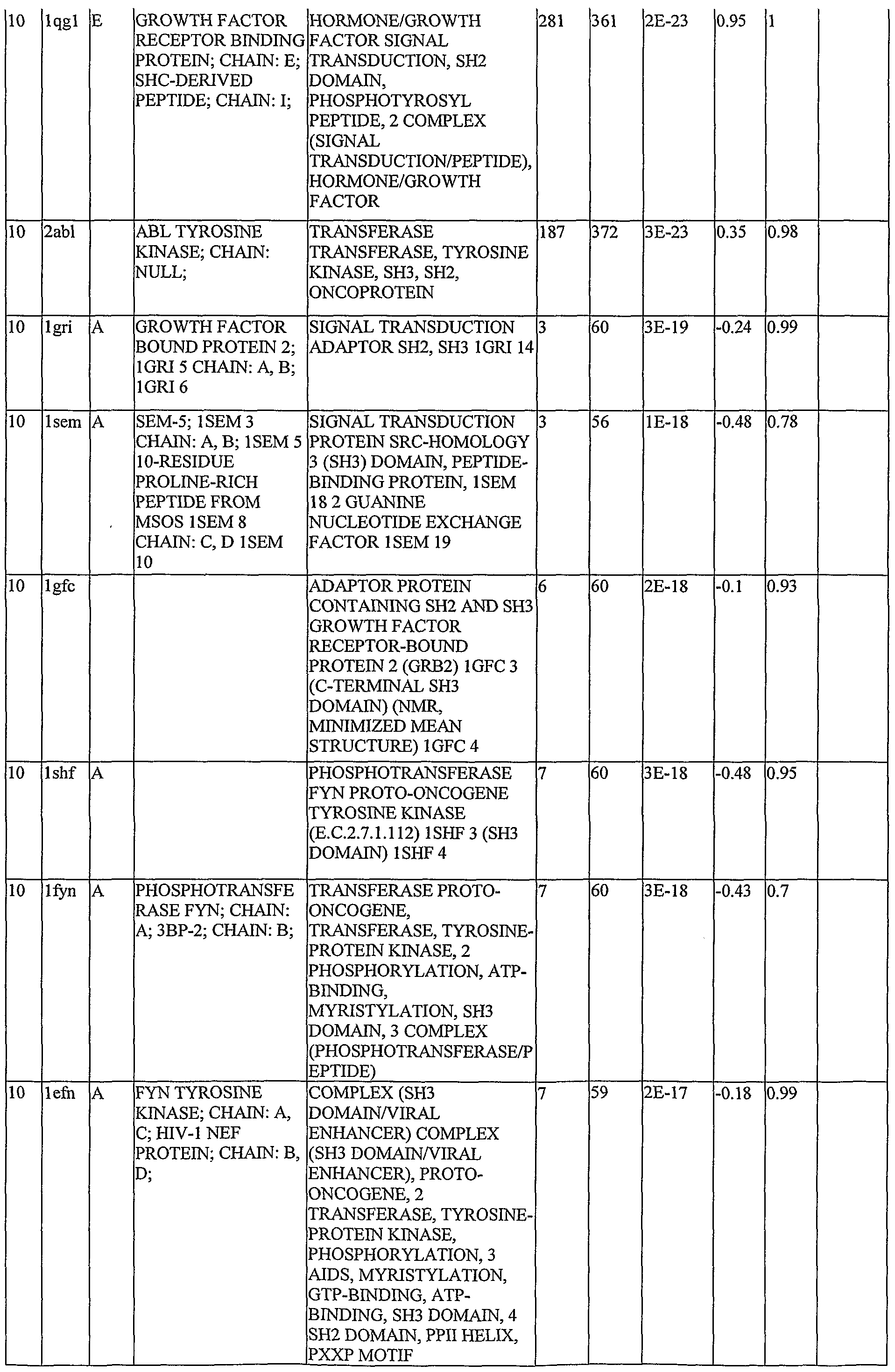 Figure imgf000182_0001