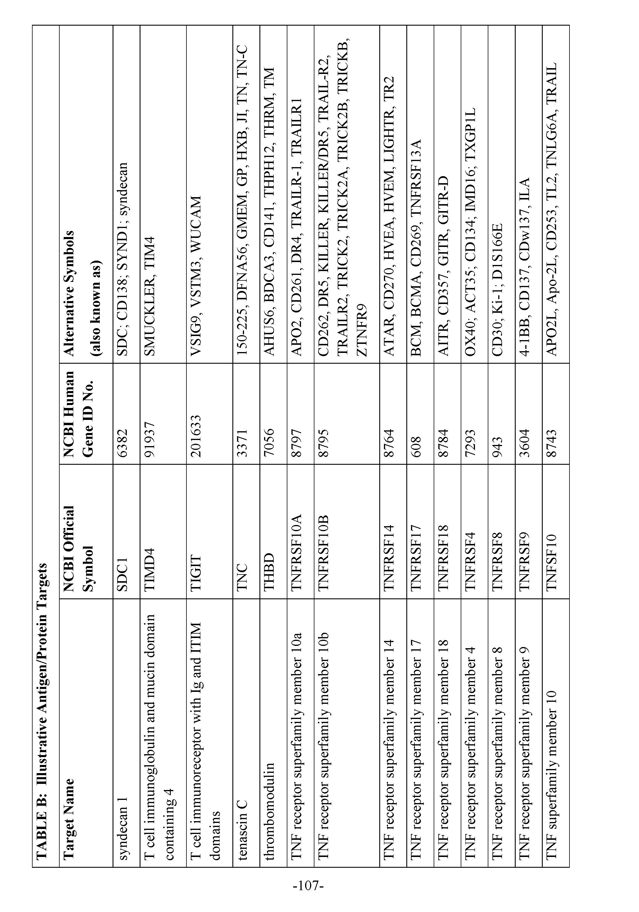 Figure imgf000109_0001