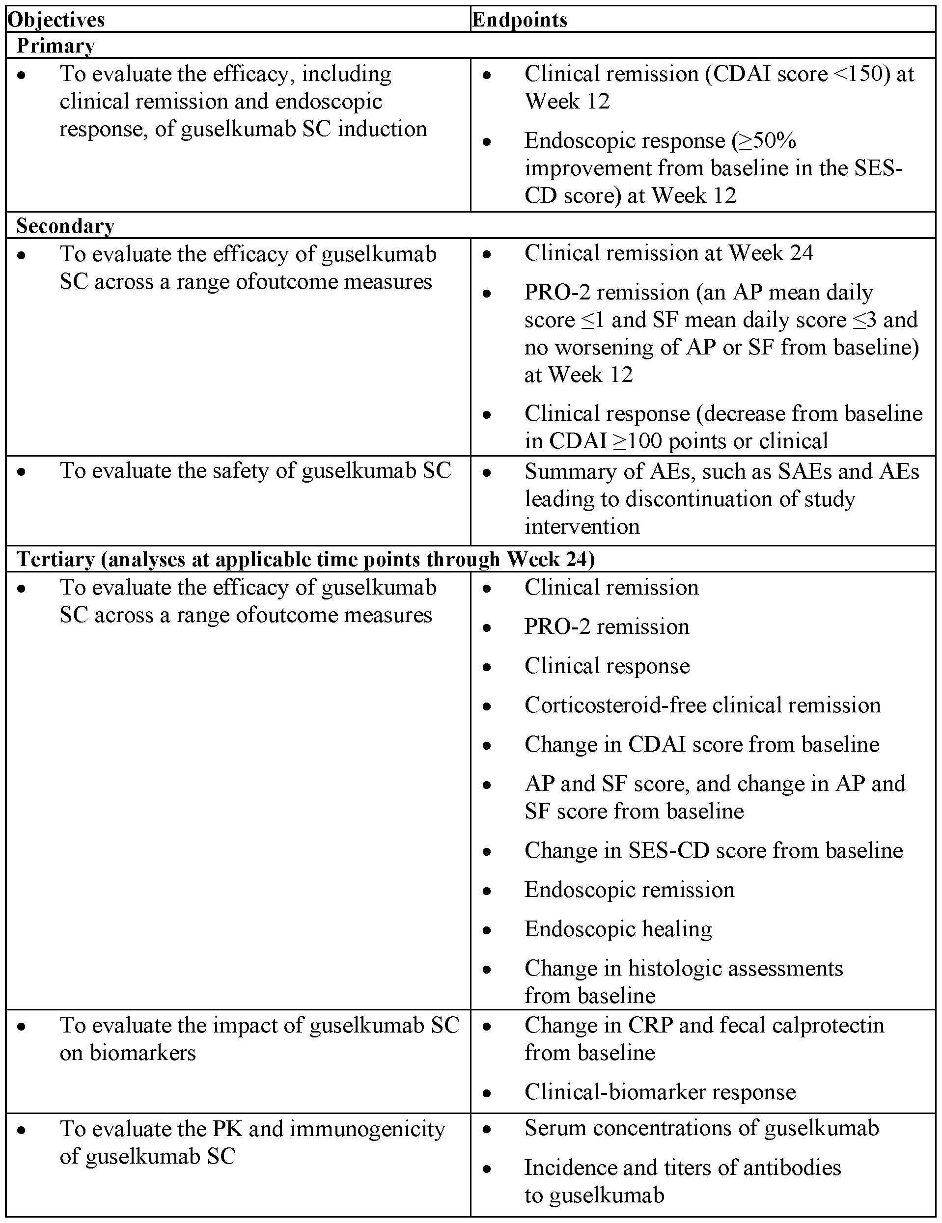 Figure imgf000068_0001