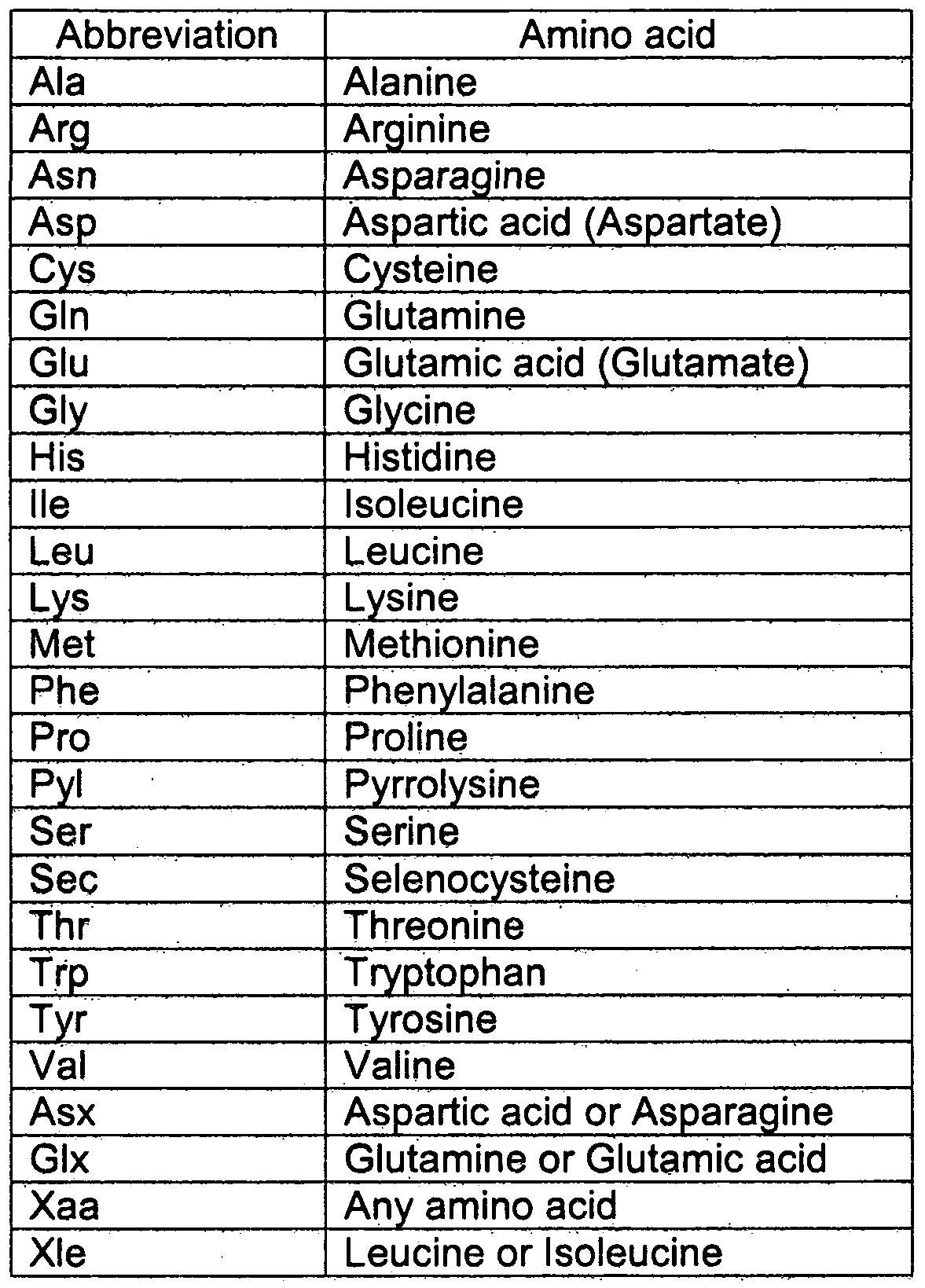 Figure imgf000085_0001