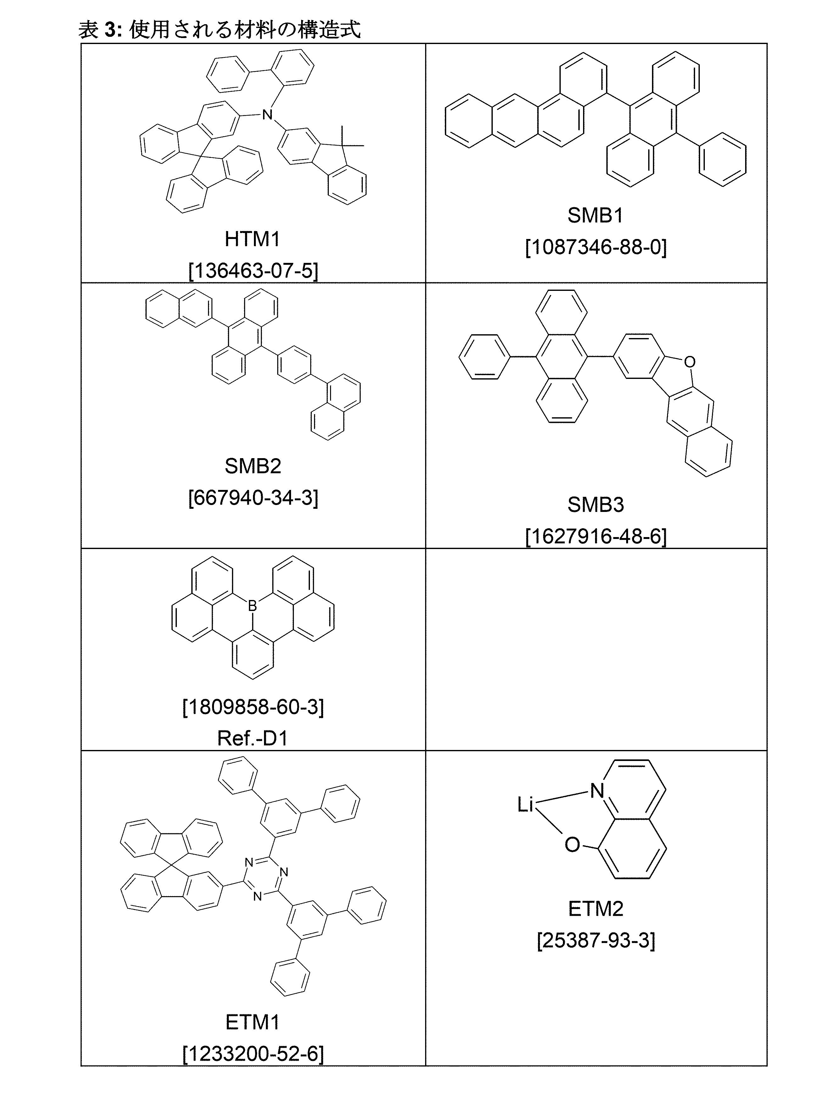 Figure 2023506572000072