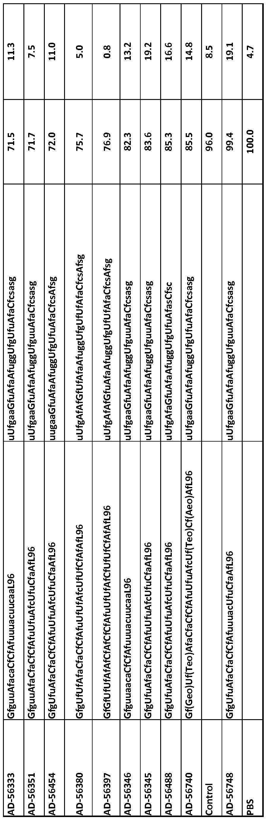 Figure imgf000154_0001