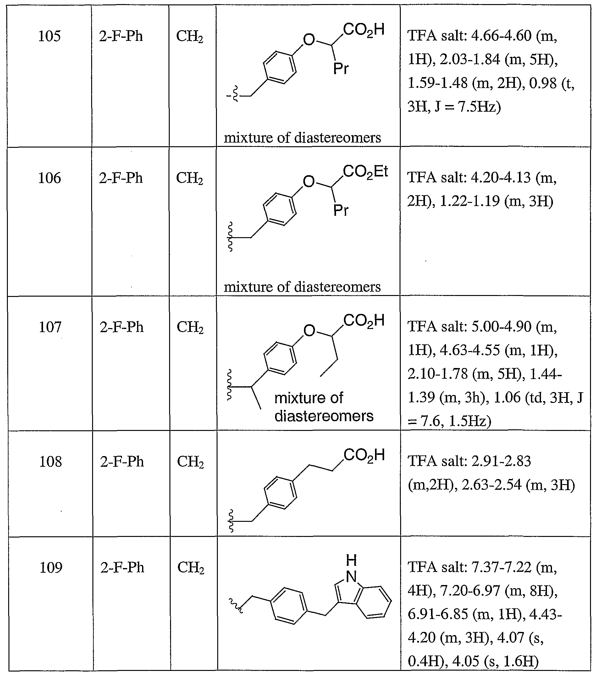 Figure imgf000061_0001