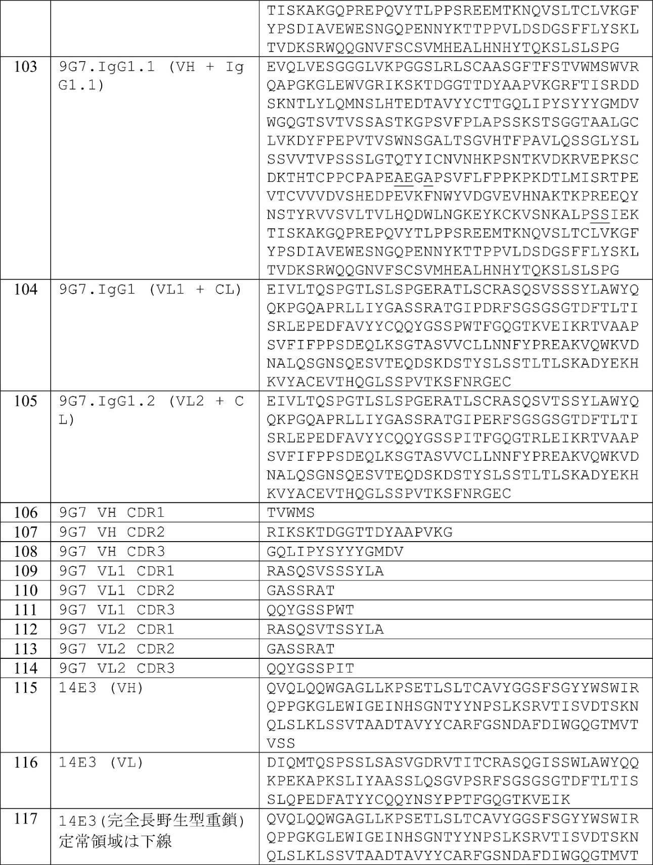 Figure 0007274426000013