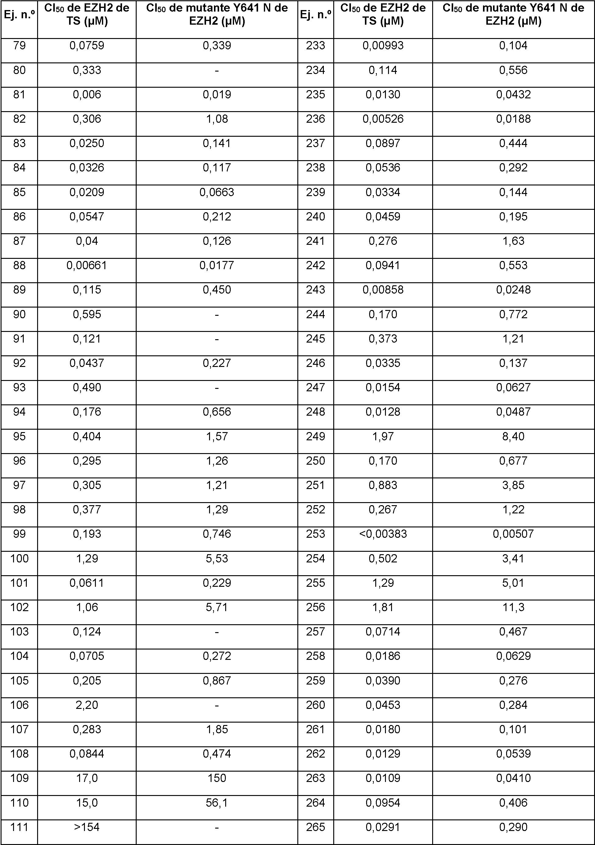 Figure imgf000176_0001