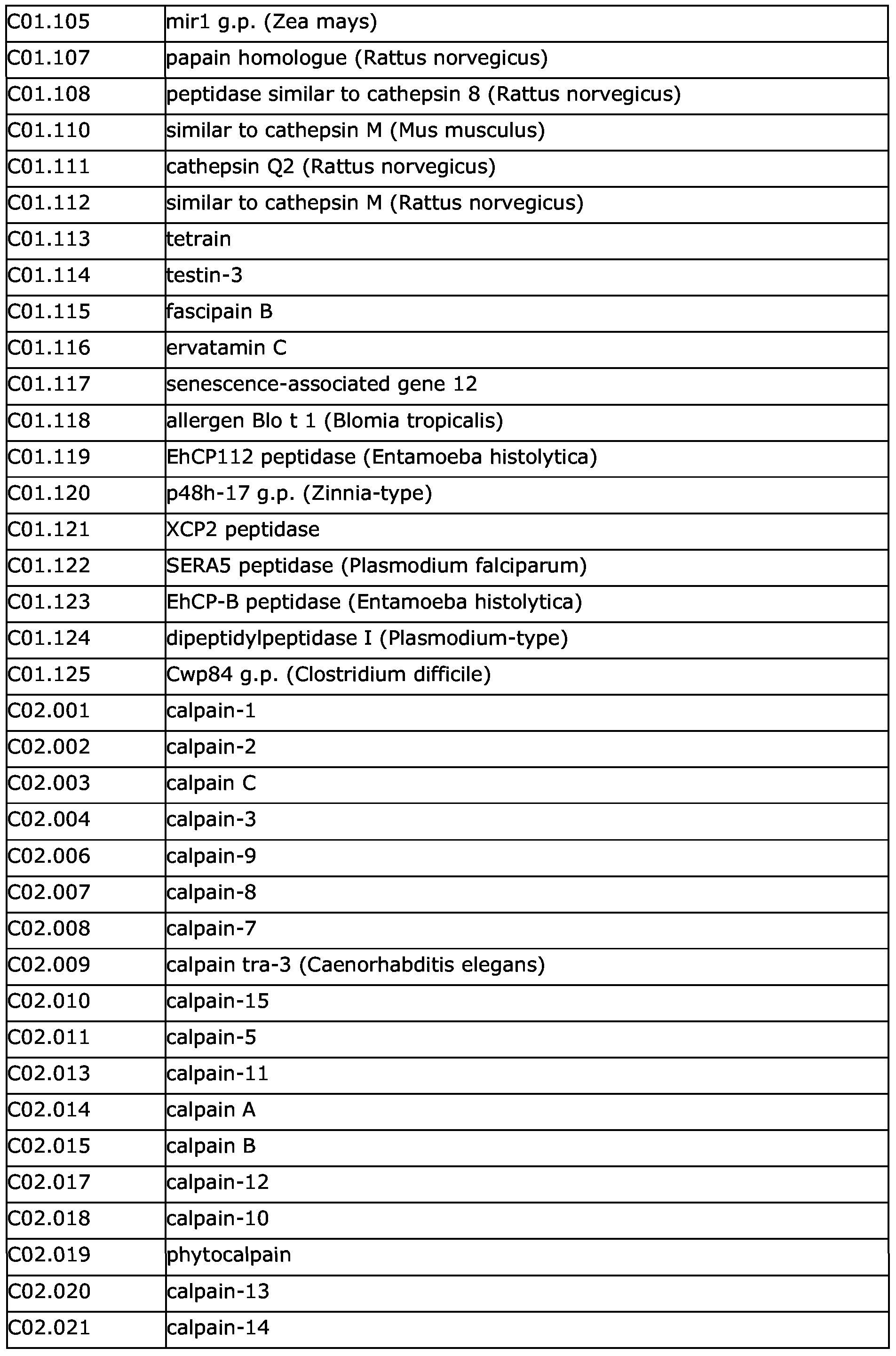 Figure imgf000055_0001