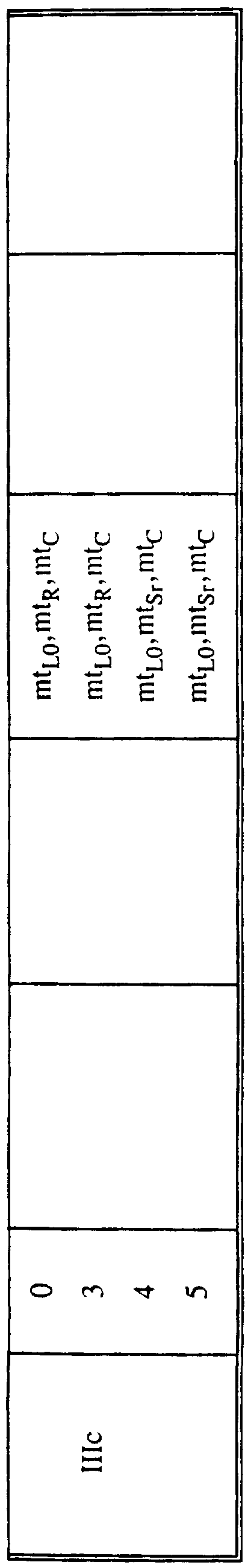 Figure imgf000045_0001