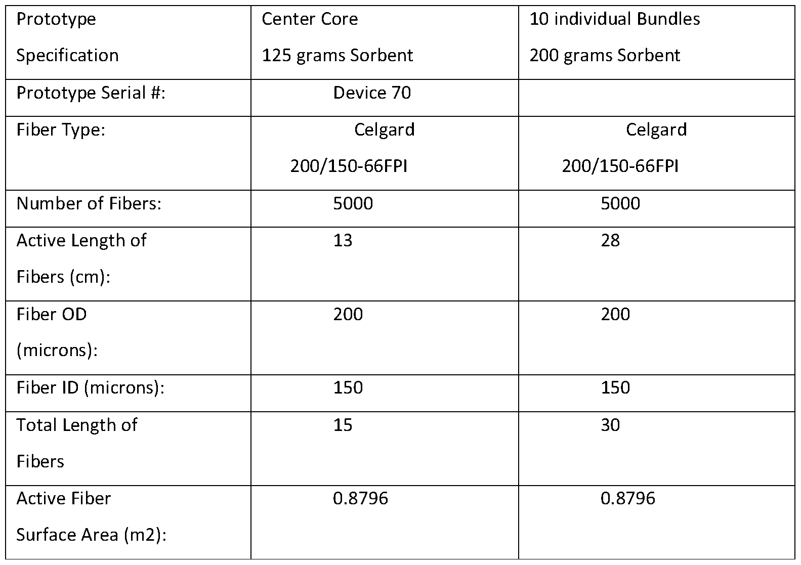 Figure imgf000015_0001