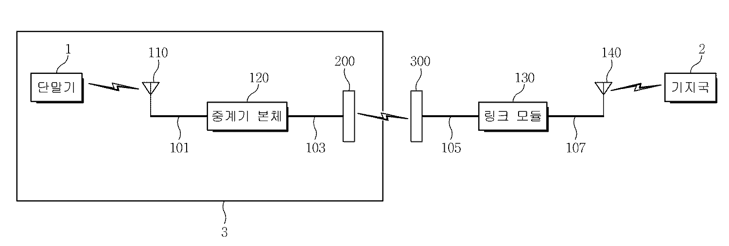 Figure R1020120072094
