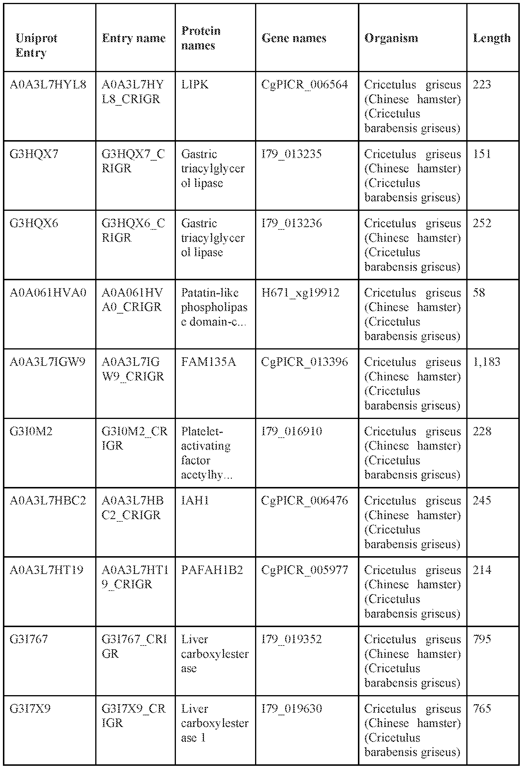 Figure imgf000049_0001