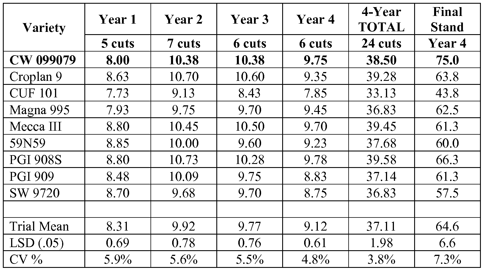 Figure imgf000056_0001