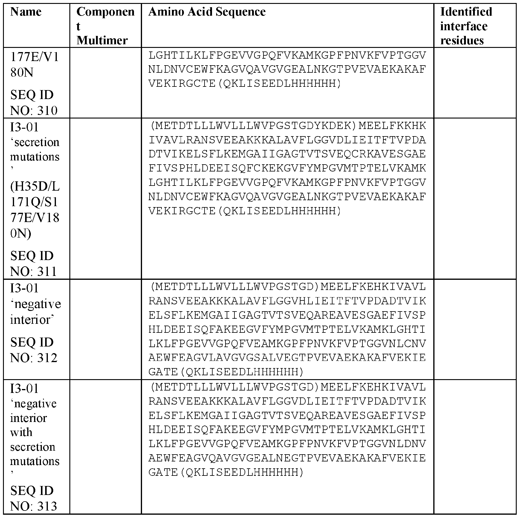 Figure imgf000071_0001
