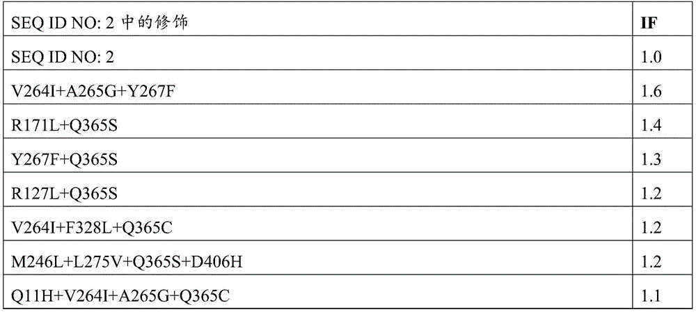 Figure BDA0003204290000004872