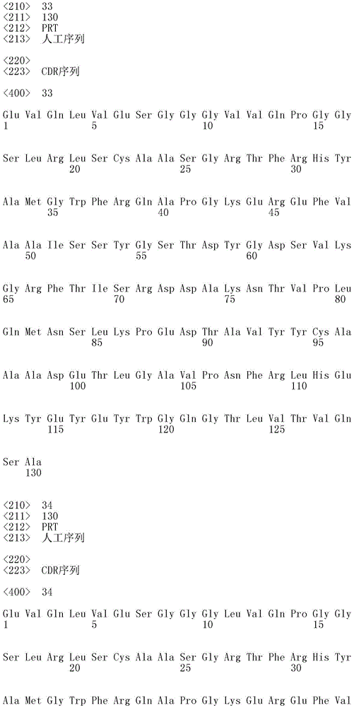 Figure IDA0001692886040000181