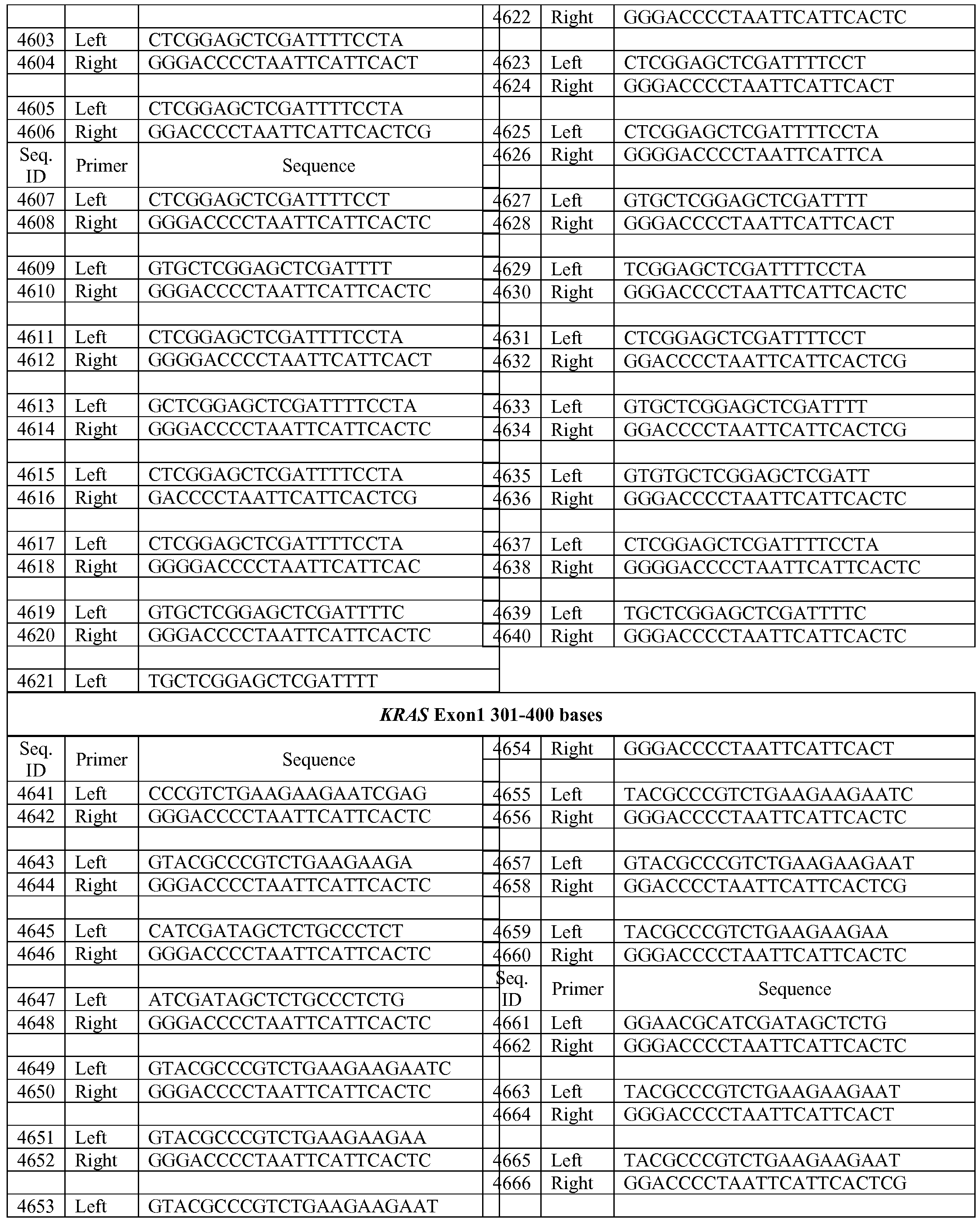Figure imgf000183_0001