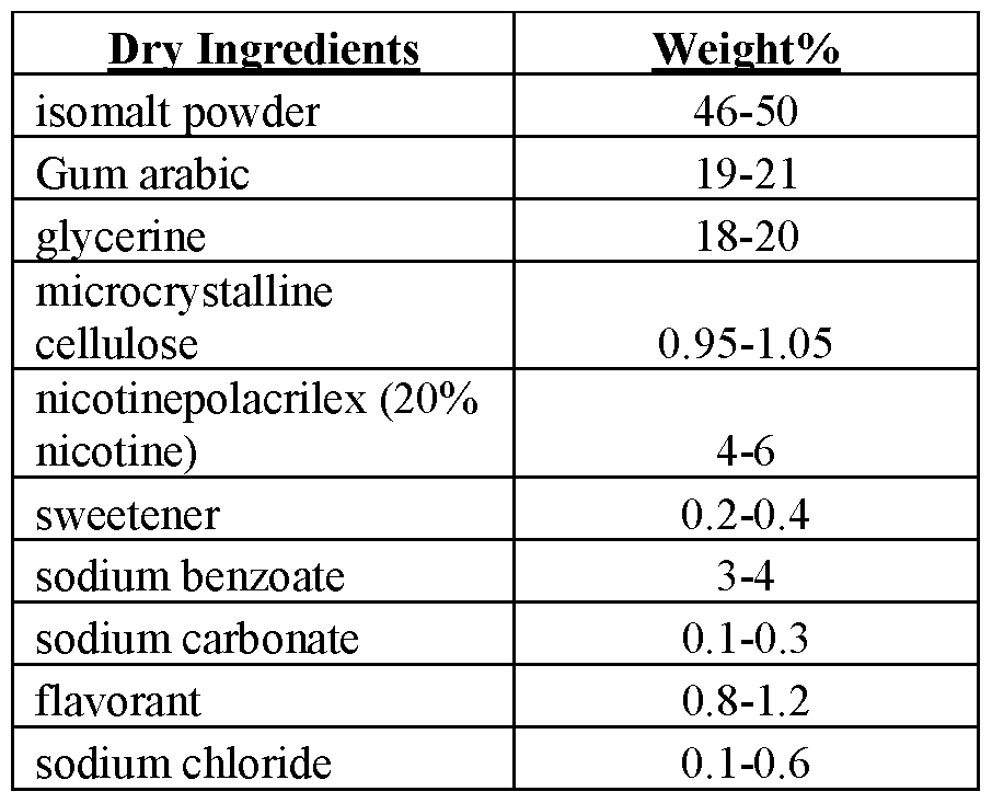 Figure imgf000067_0002