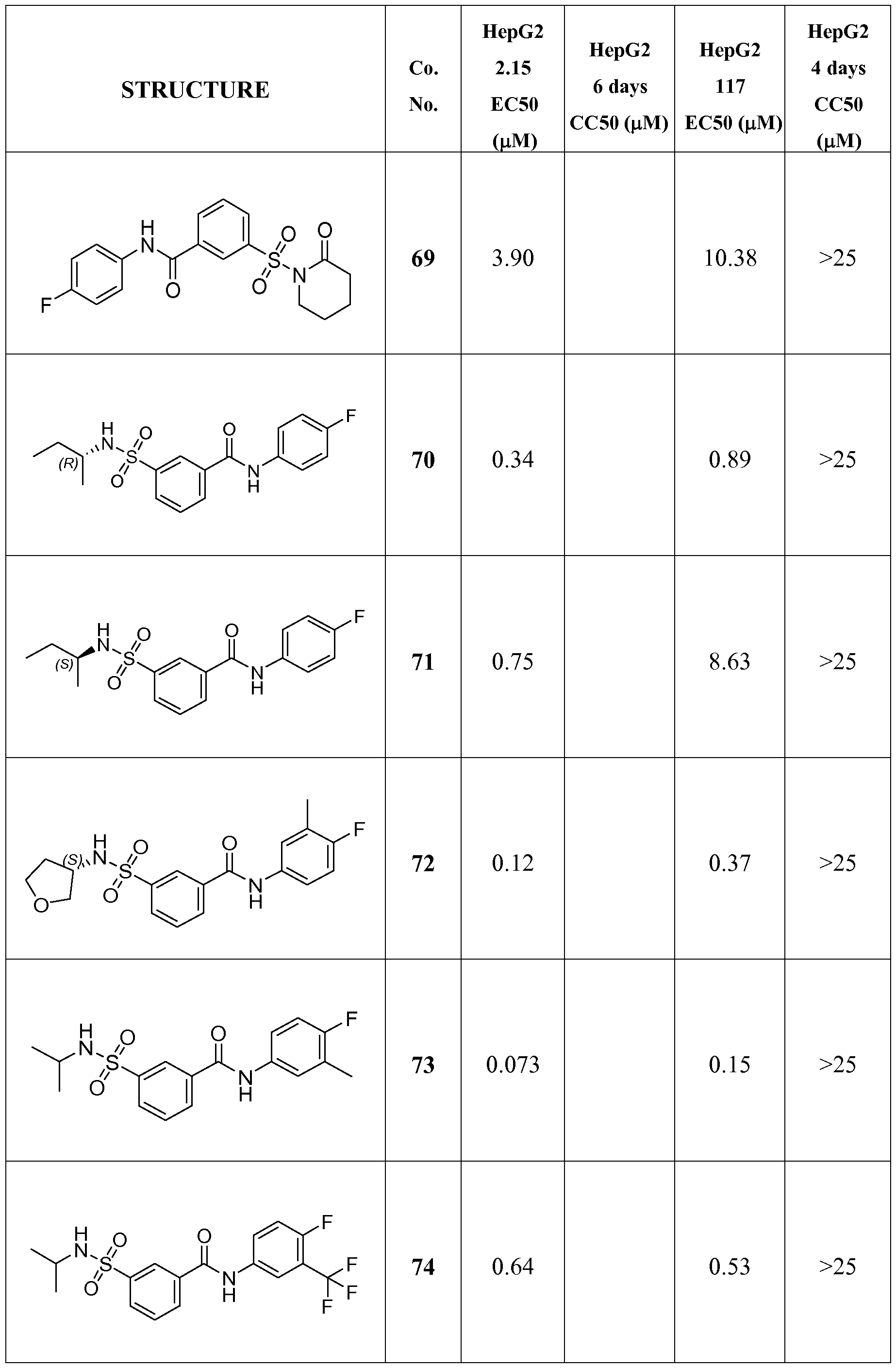 Figure imgf000143_0001