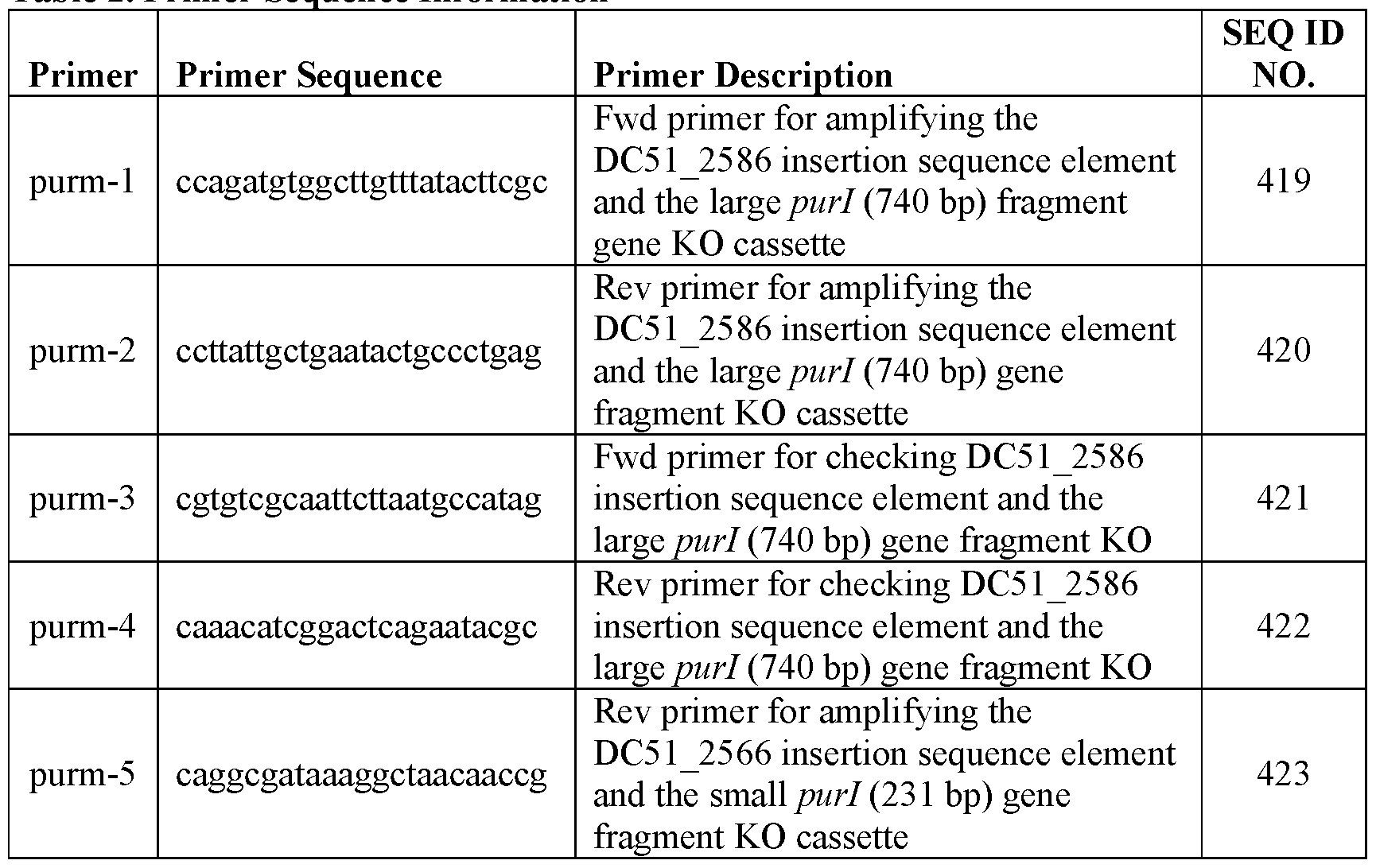 Figure imgf000352_0001