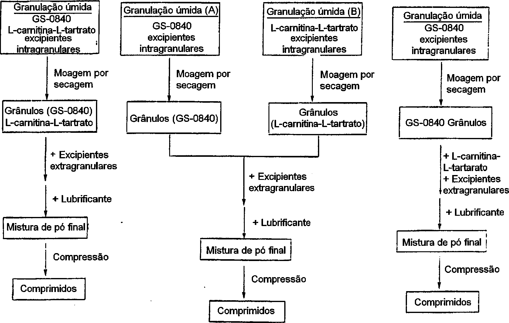 Figure BRPI9916820B1_D0004