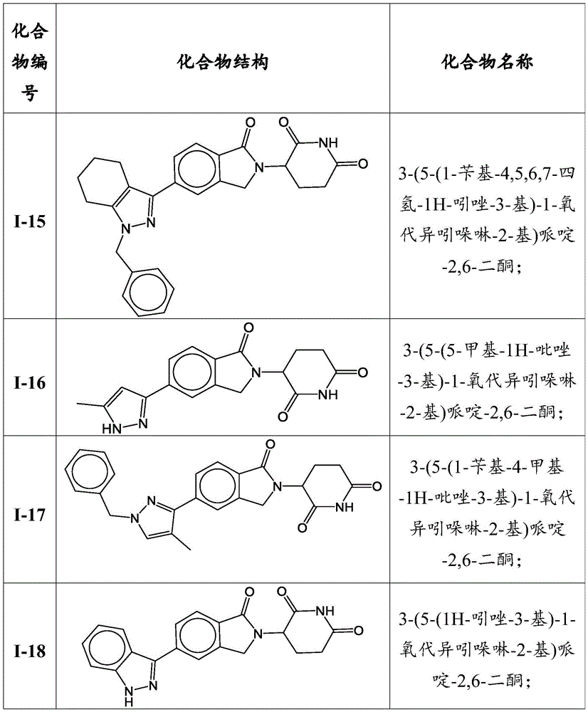 Figure BDA0004113614020001581