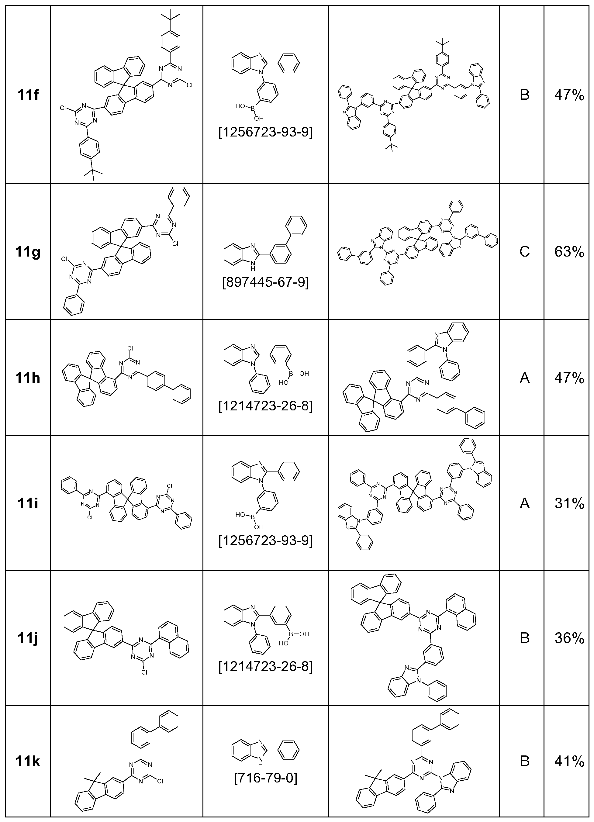 Figure 112017016148787-pct00101