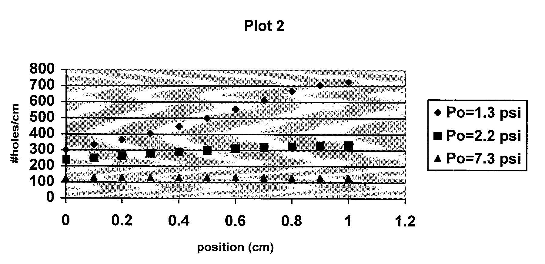Figure US20030009132A1-20030109-P00002