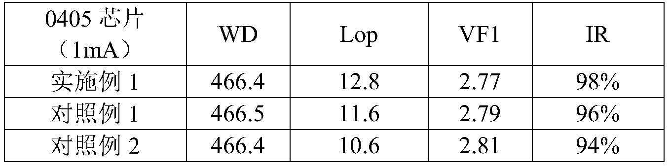 Figure PCTCN2021137840-appb-000001