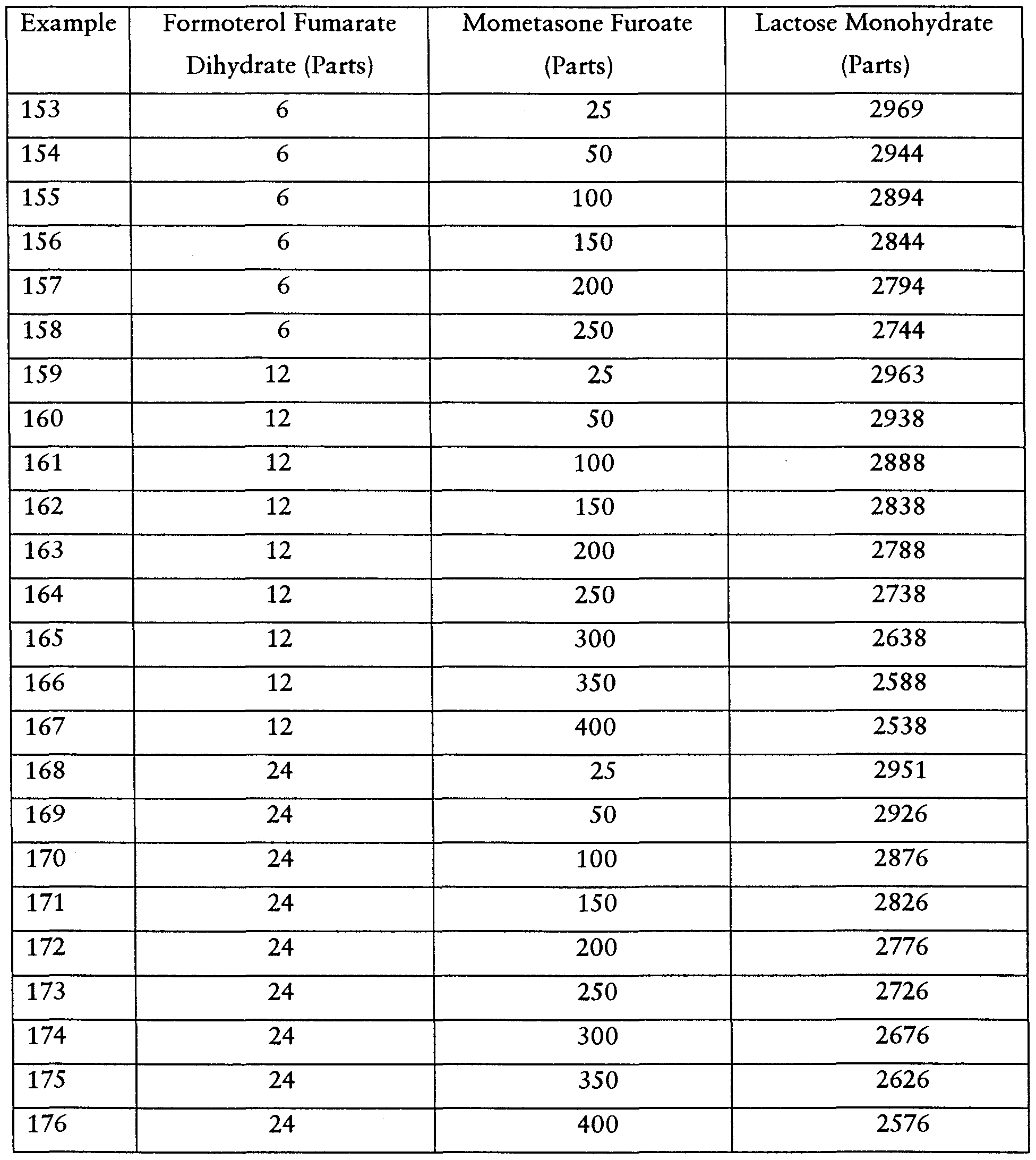 Figure imgf000017_0001